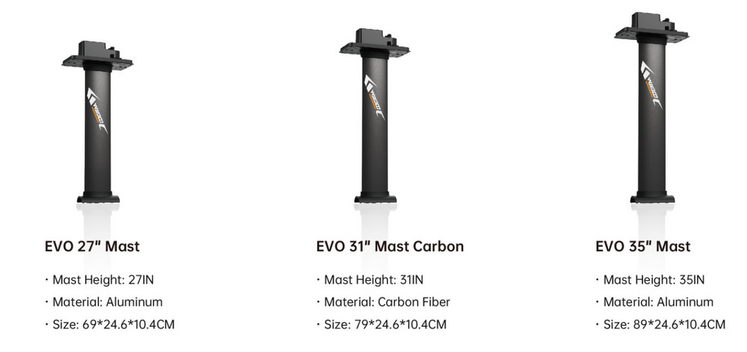 The different types of masts for the new Waydoo EVO's