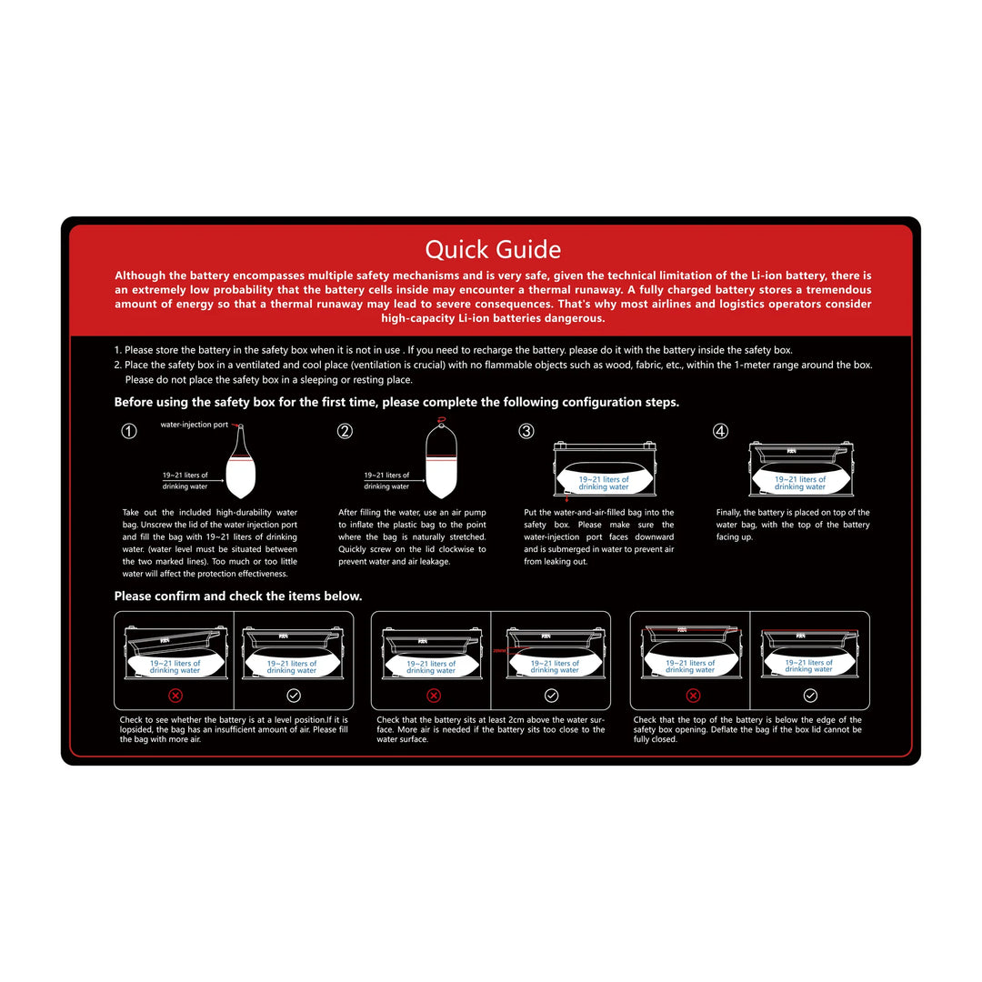 Waydoo Battery Safety Box