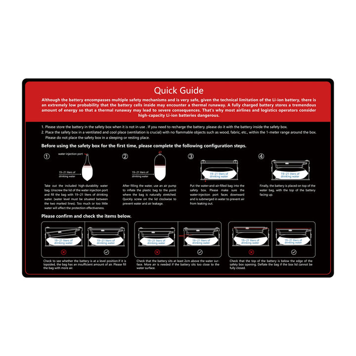 Waydoo Battery Safety Box