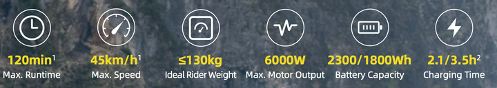 Waydoo EVO Lite