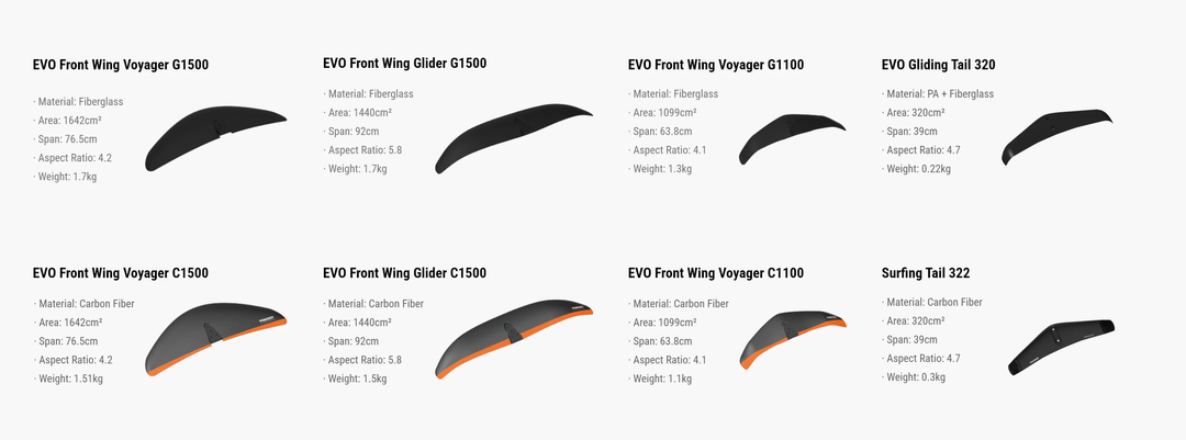 EVO Surfing Tail 322 (Carbon)