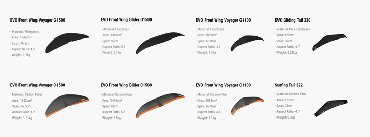 EVO Surfing Tail 322 (Carbon)