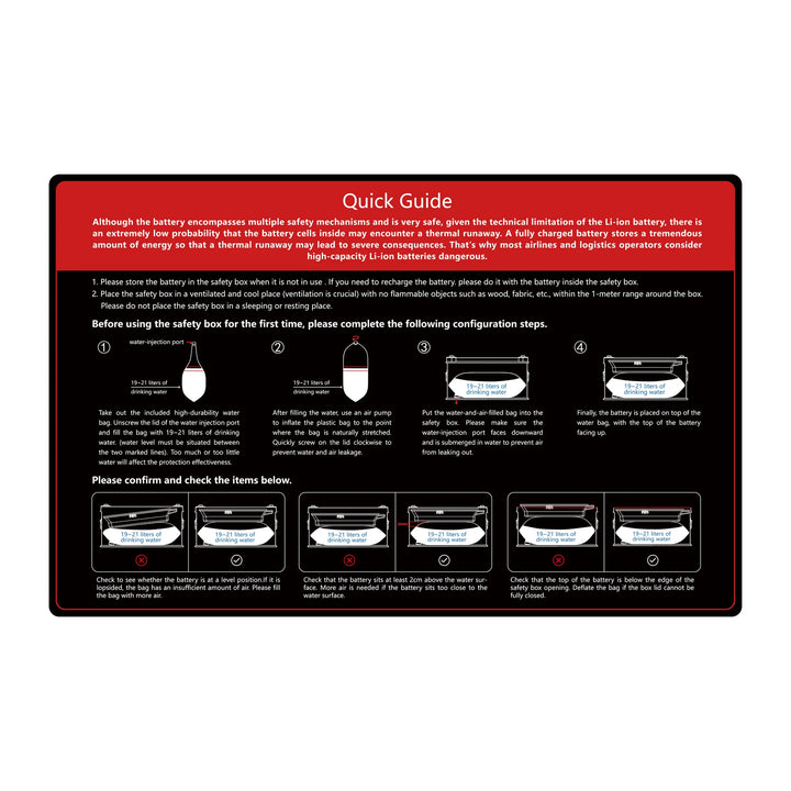 Fireproof Battery Box