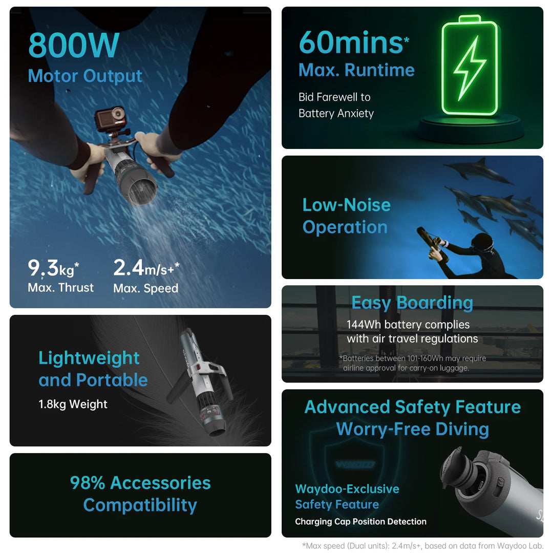Subnado PLUS Underwater Scooter