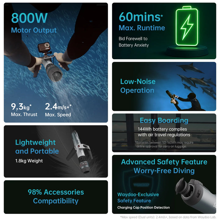 Subnado PLUS Underwater Scooter